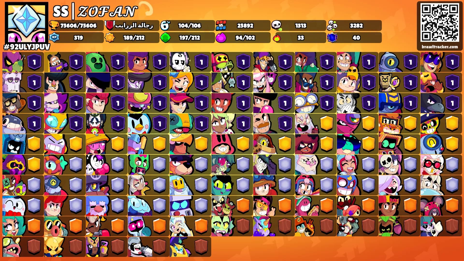 SS|𝓩𝓞𝓕𝓐𝓝💫's Ranks