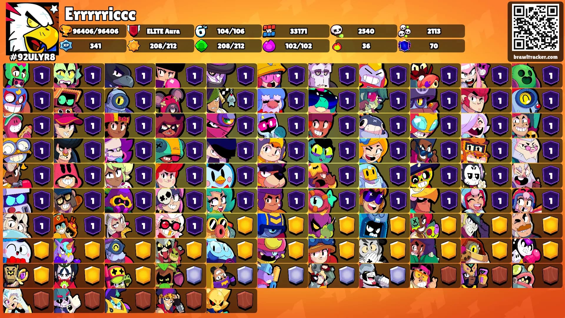 Errrrriccc's Ranks
