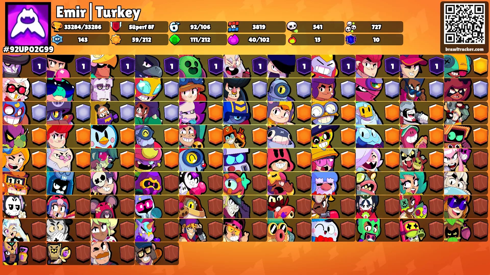 Emir|Turkey⚡'s Ranks