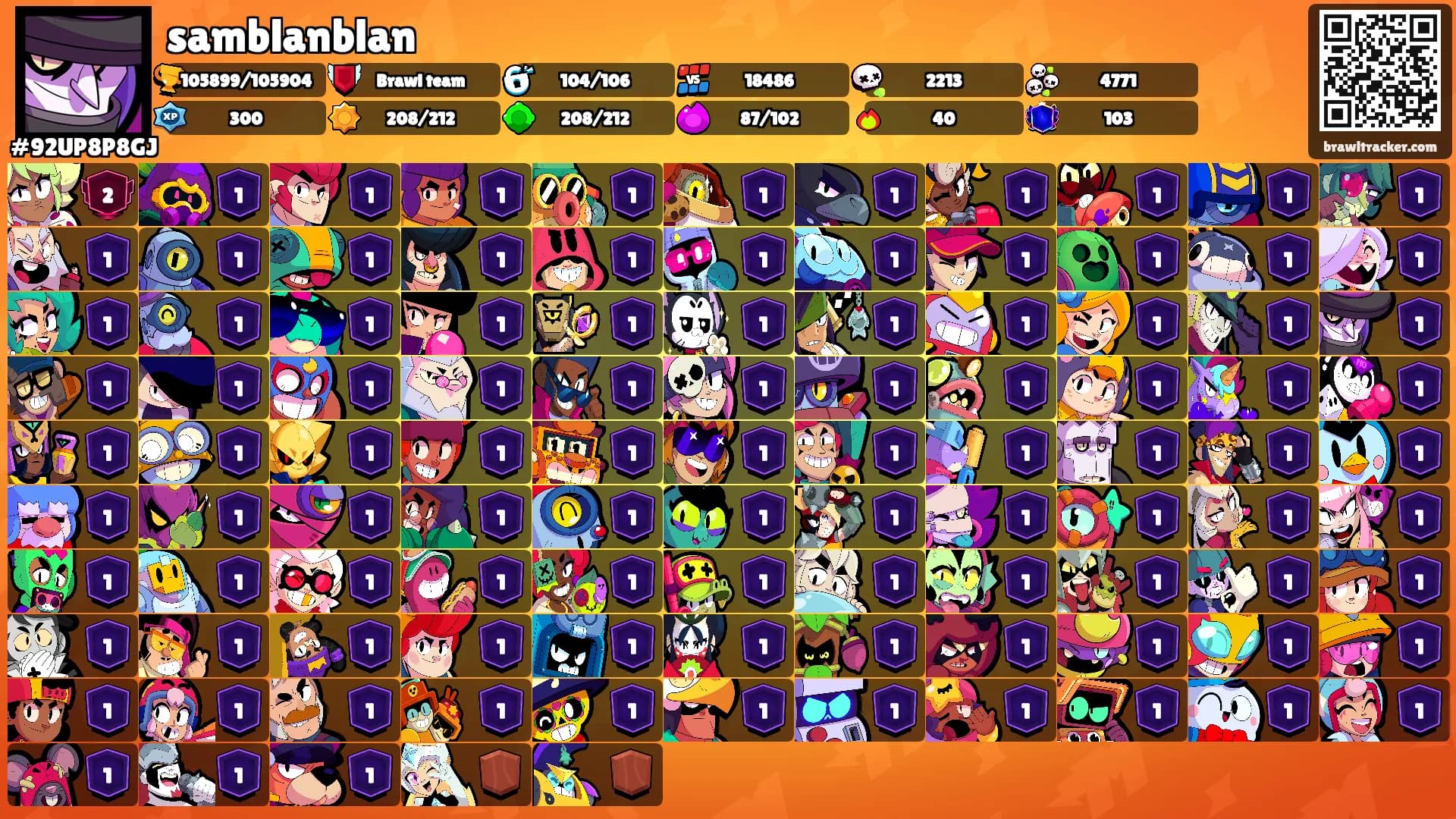 samblanblan's Ranks