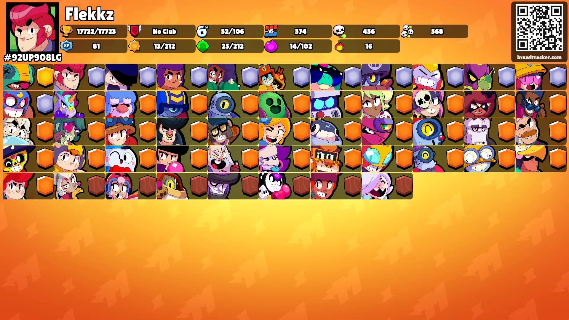 Flekkz's Ranks