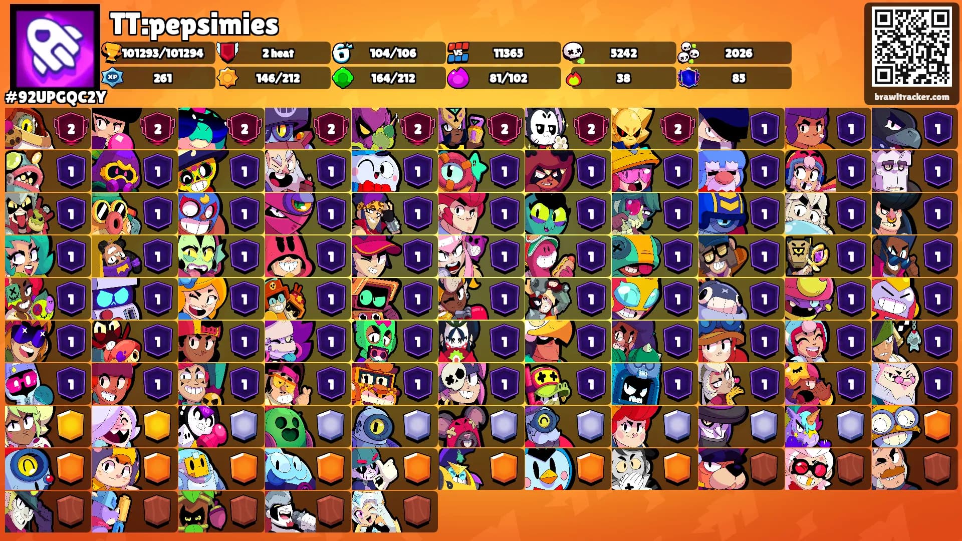 TT:pepsimies's Ranks