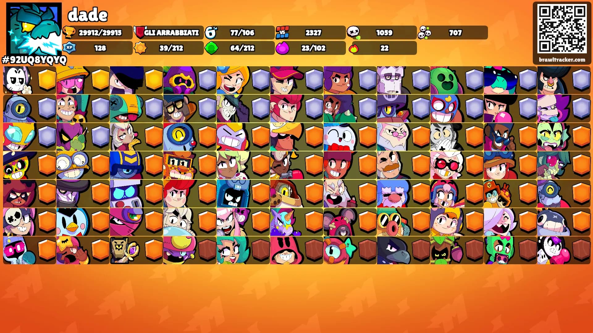 dade's Ranks