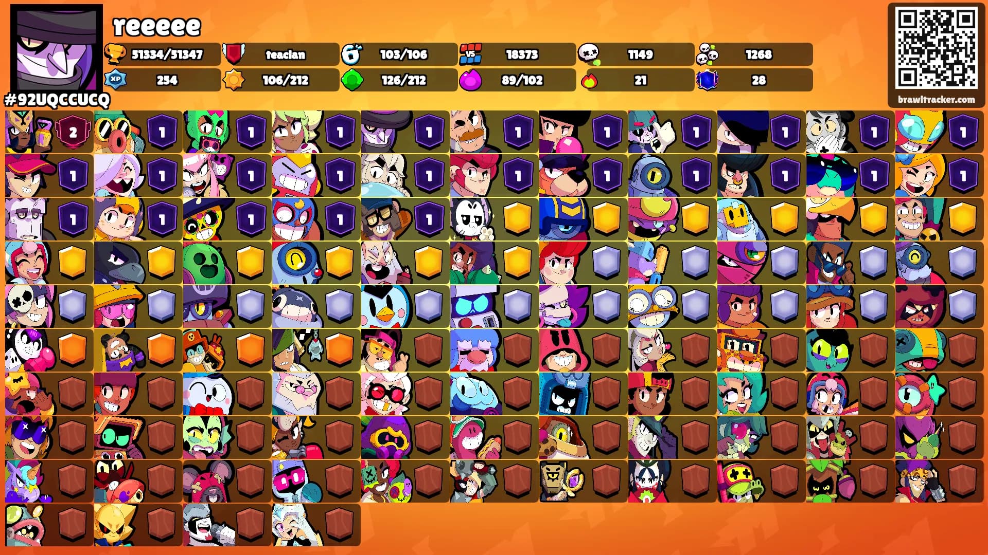 reeeee's Ranks