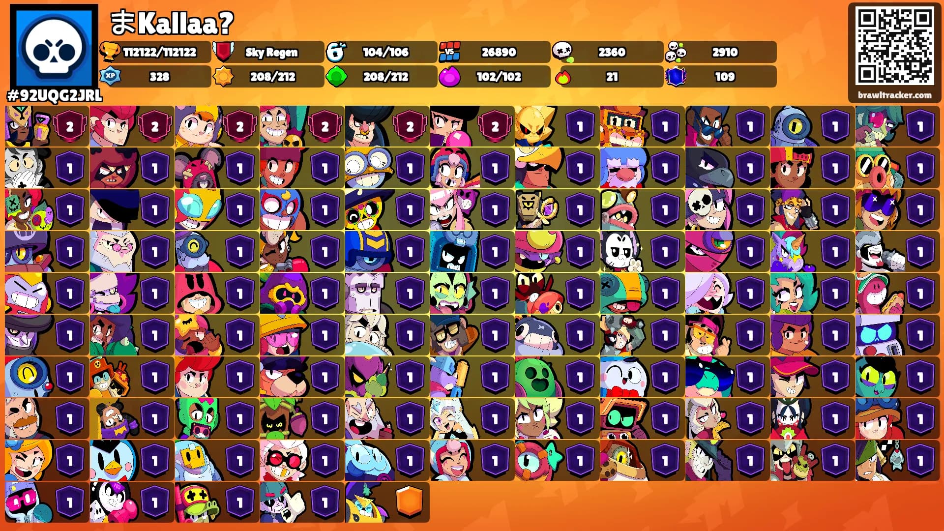 まKallaa?'s Ranks