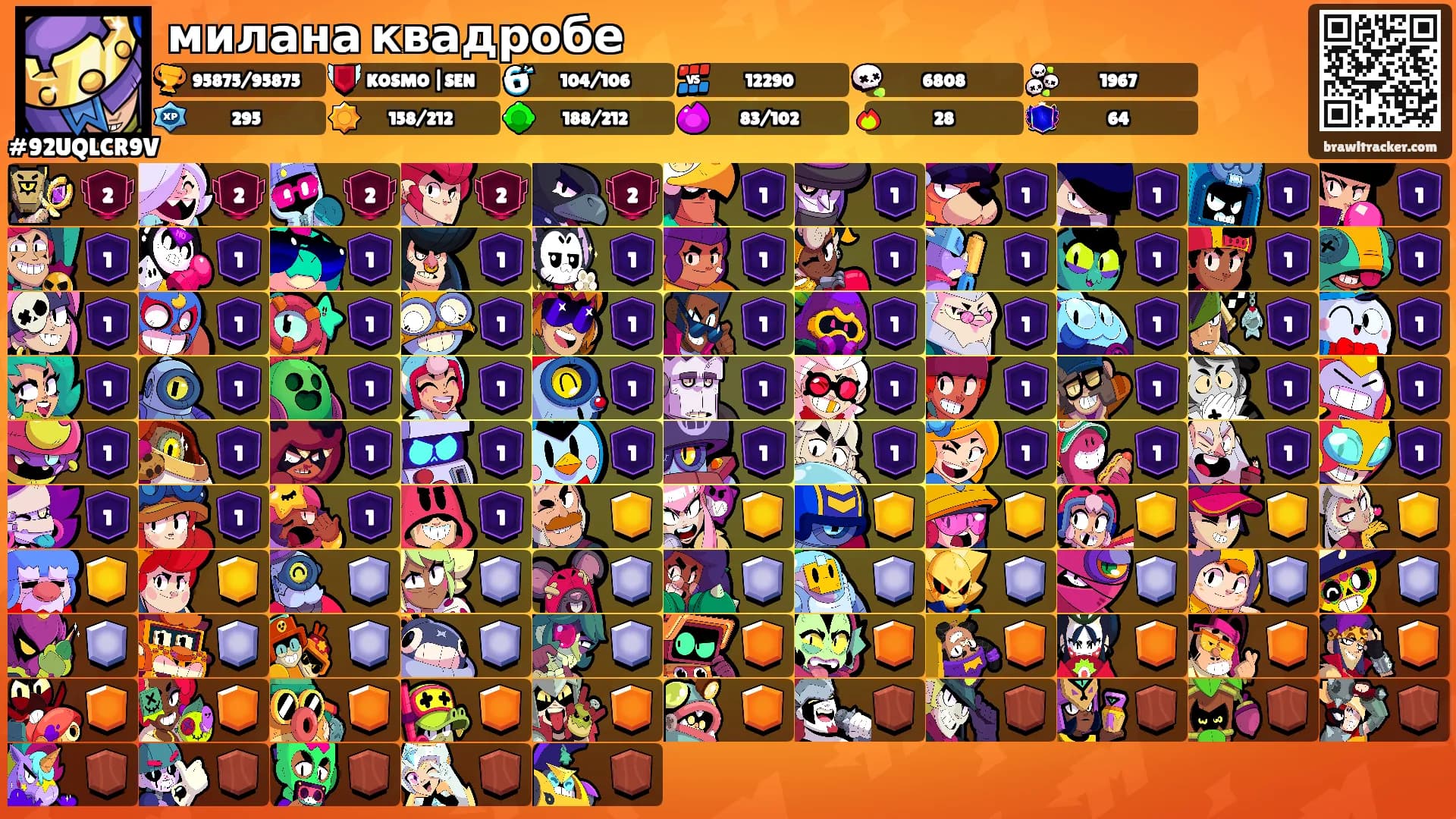 милана квадробе's Ranks