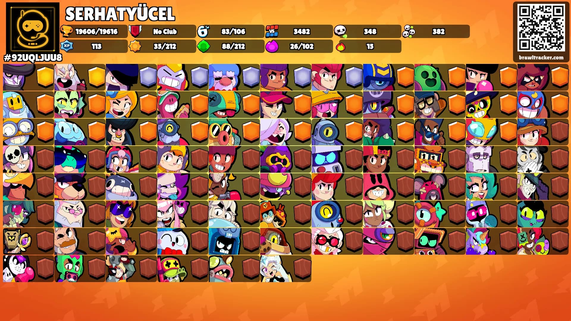 SERHATYÜCEL's Ranks