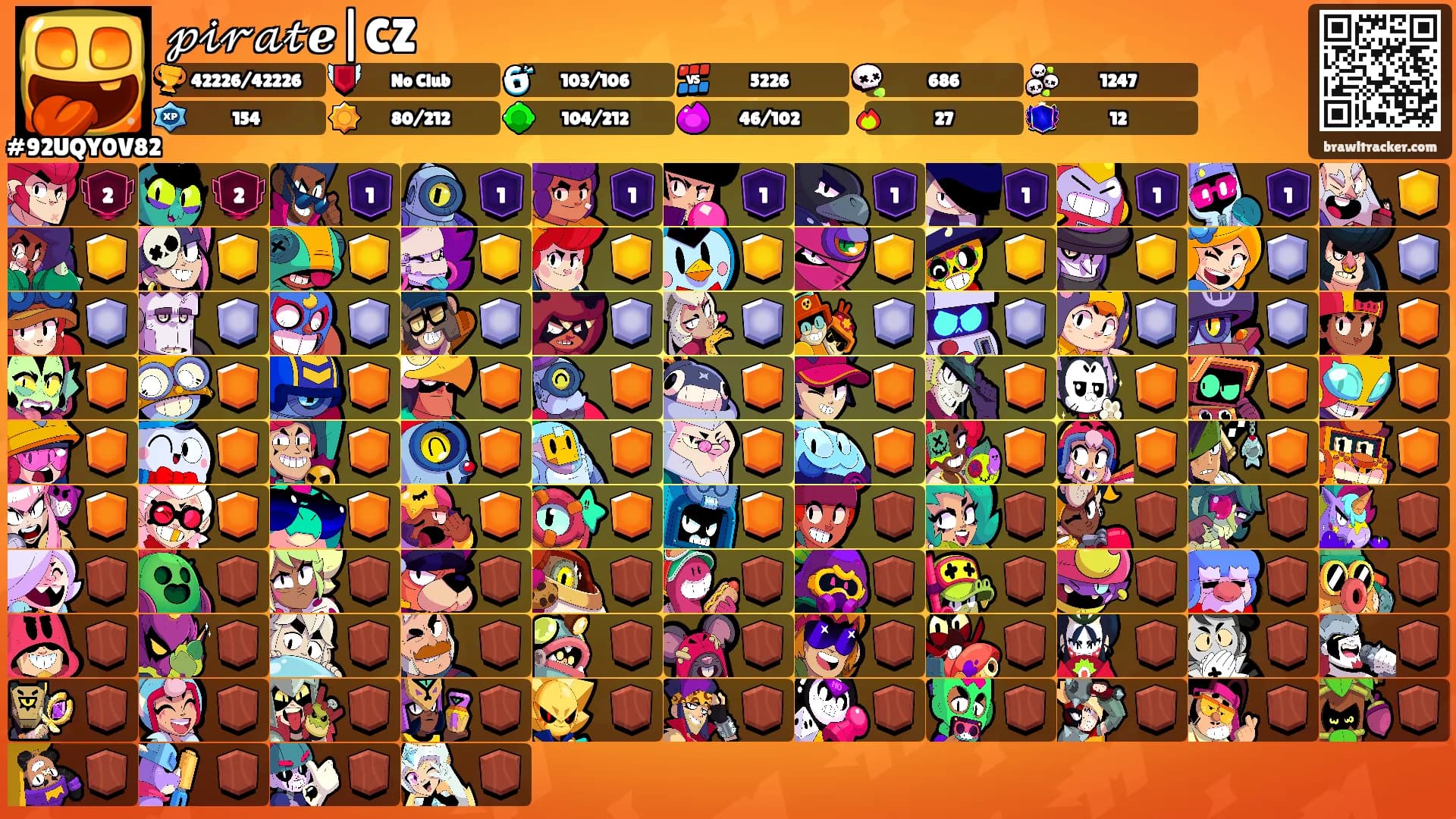 𝓅𝒾𝓇𝒶𝓉ℯ|CZ's Ranks