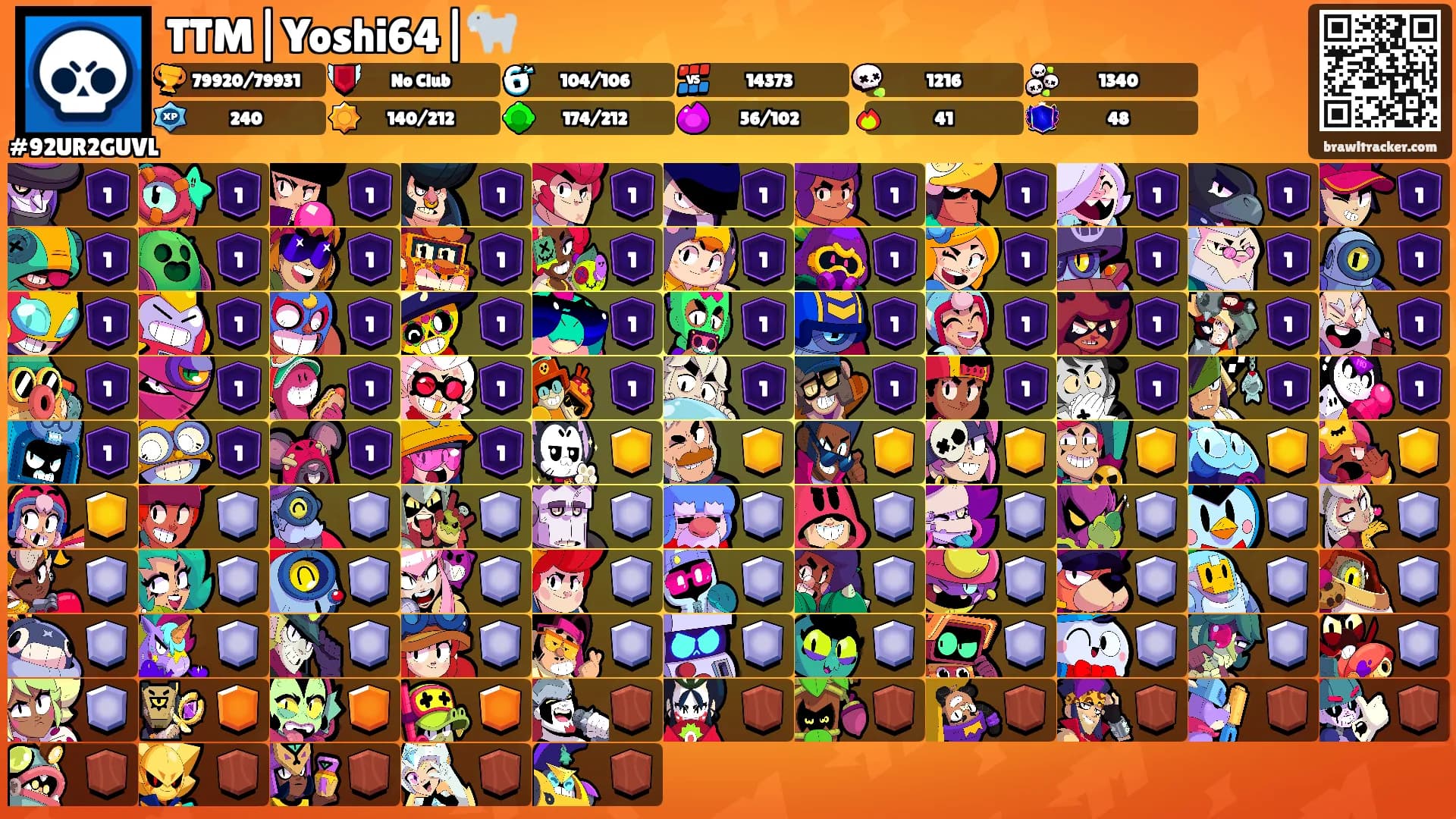 TTM|Yoshi64|🐐's Ranks