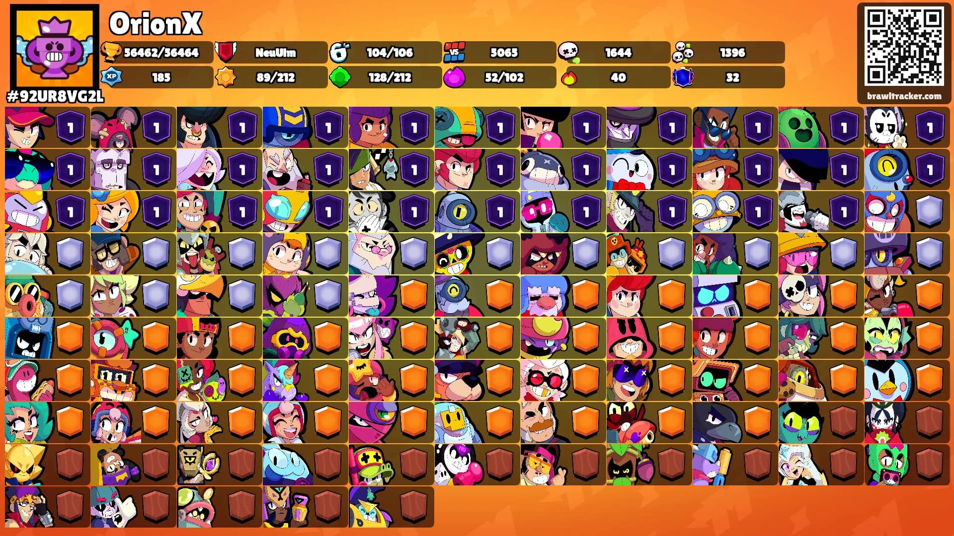 OrionX's Ranks