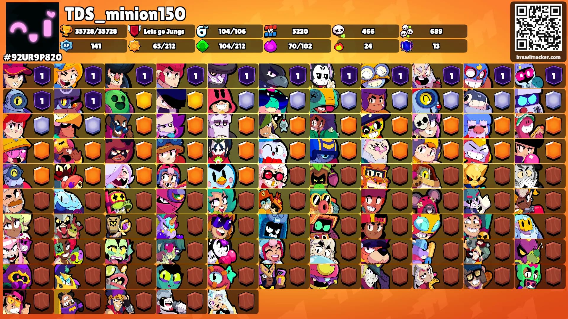 TDS_minion150's Ranks