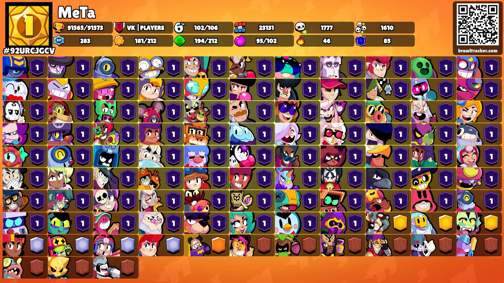 MeTa's Ranks