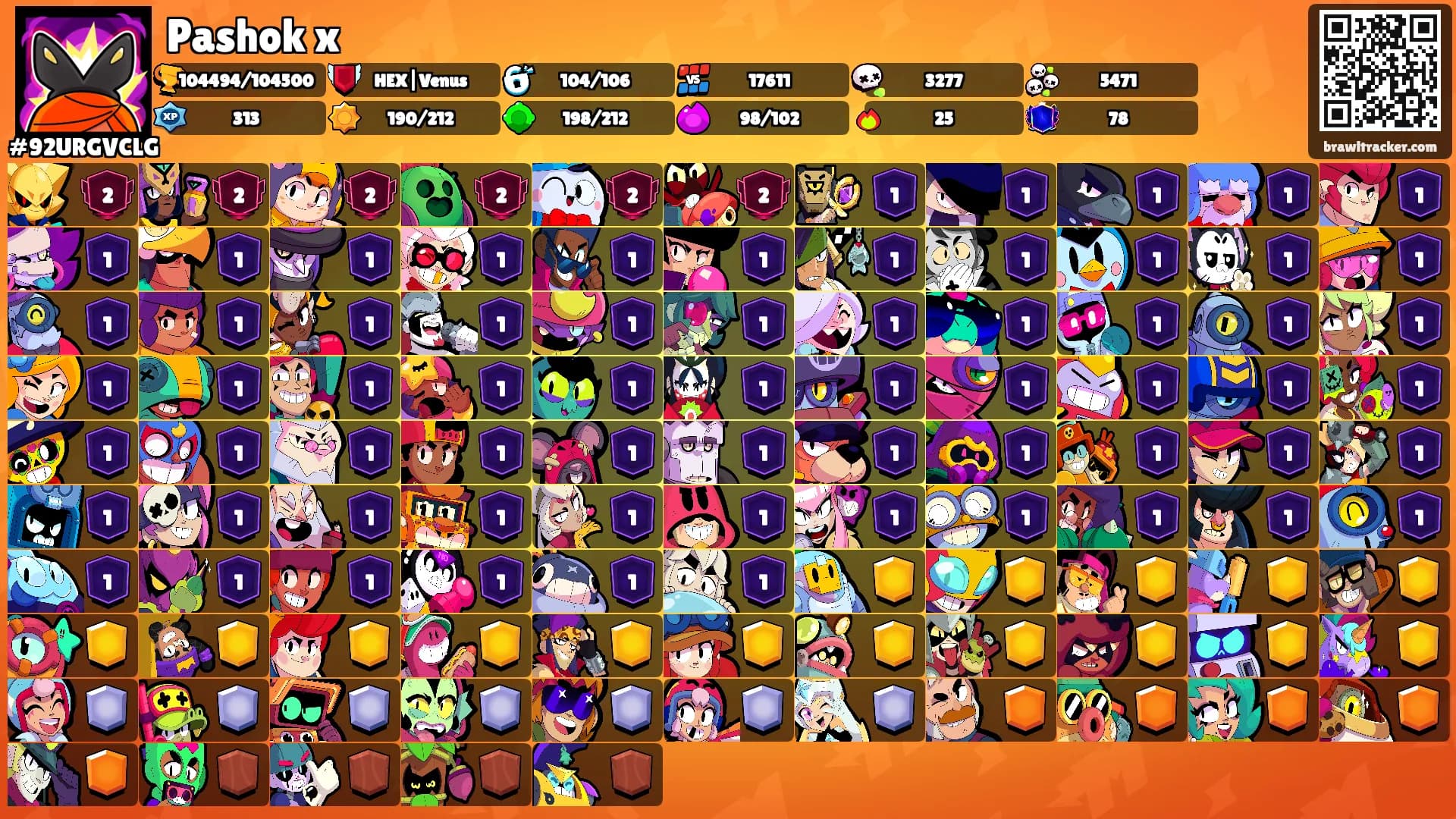 Pashok x's Ranks