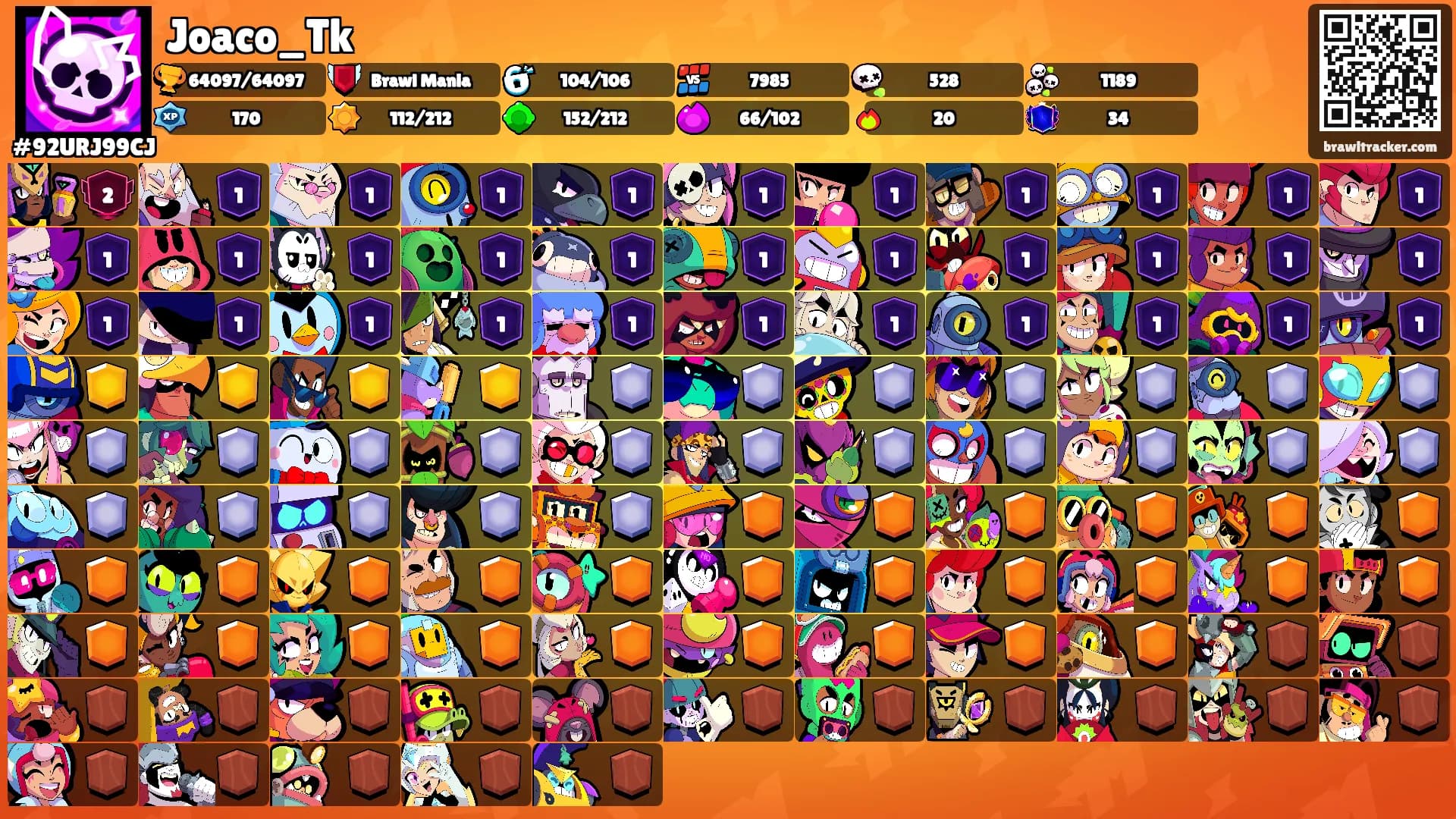 Joaco_Tk's Ranks