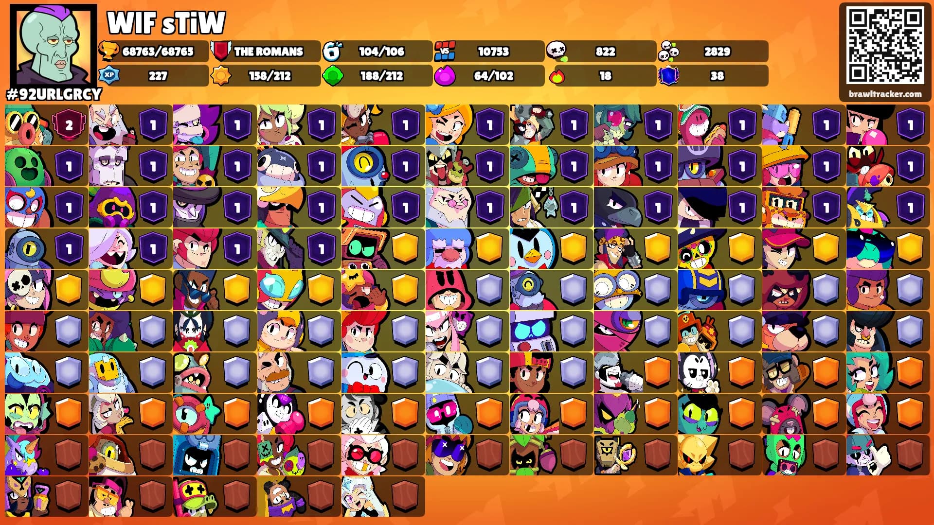 WlF sTiW's Ranks