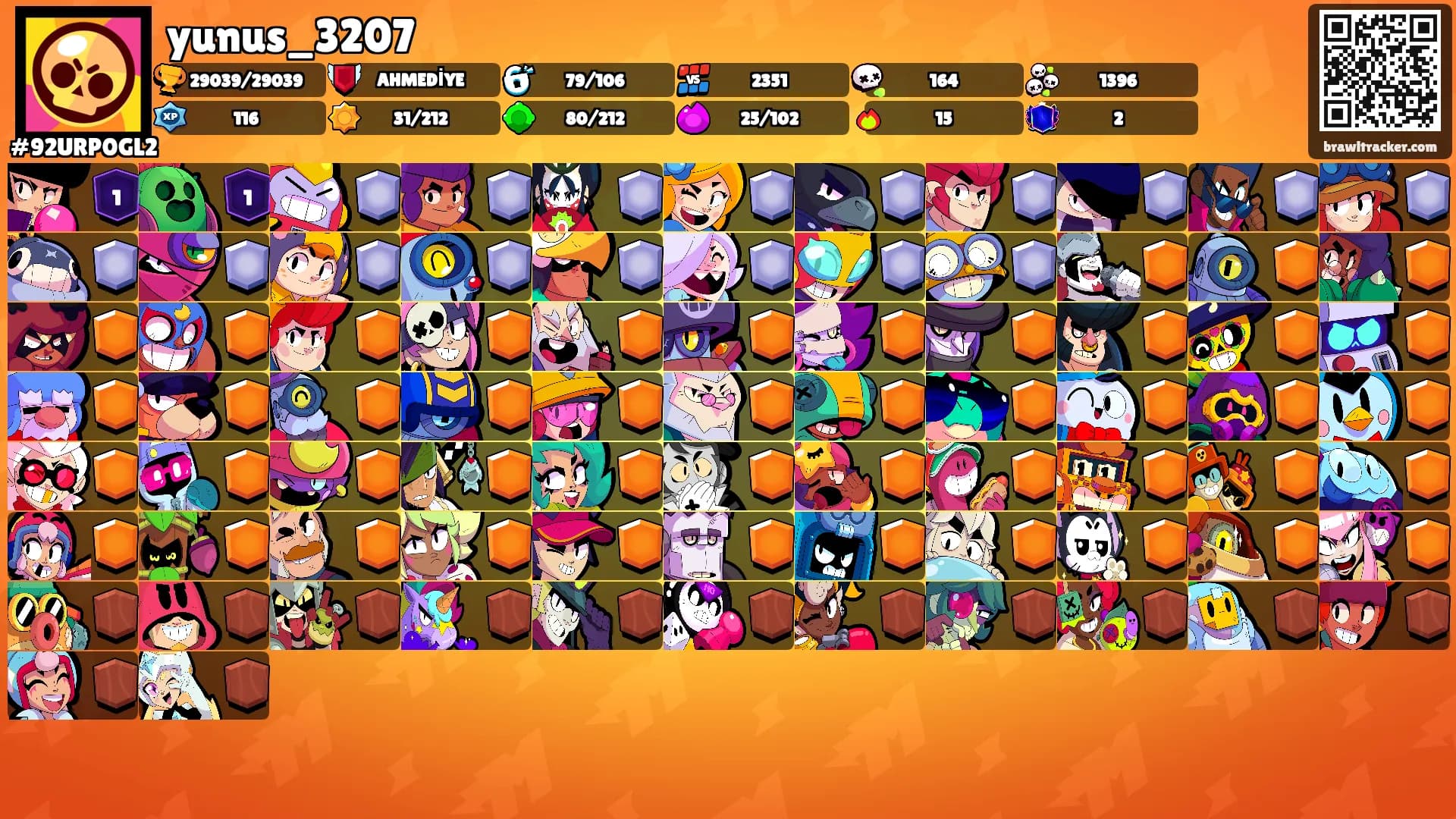 yunus_3207's Ranks