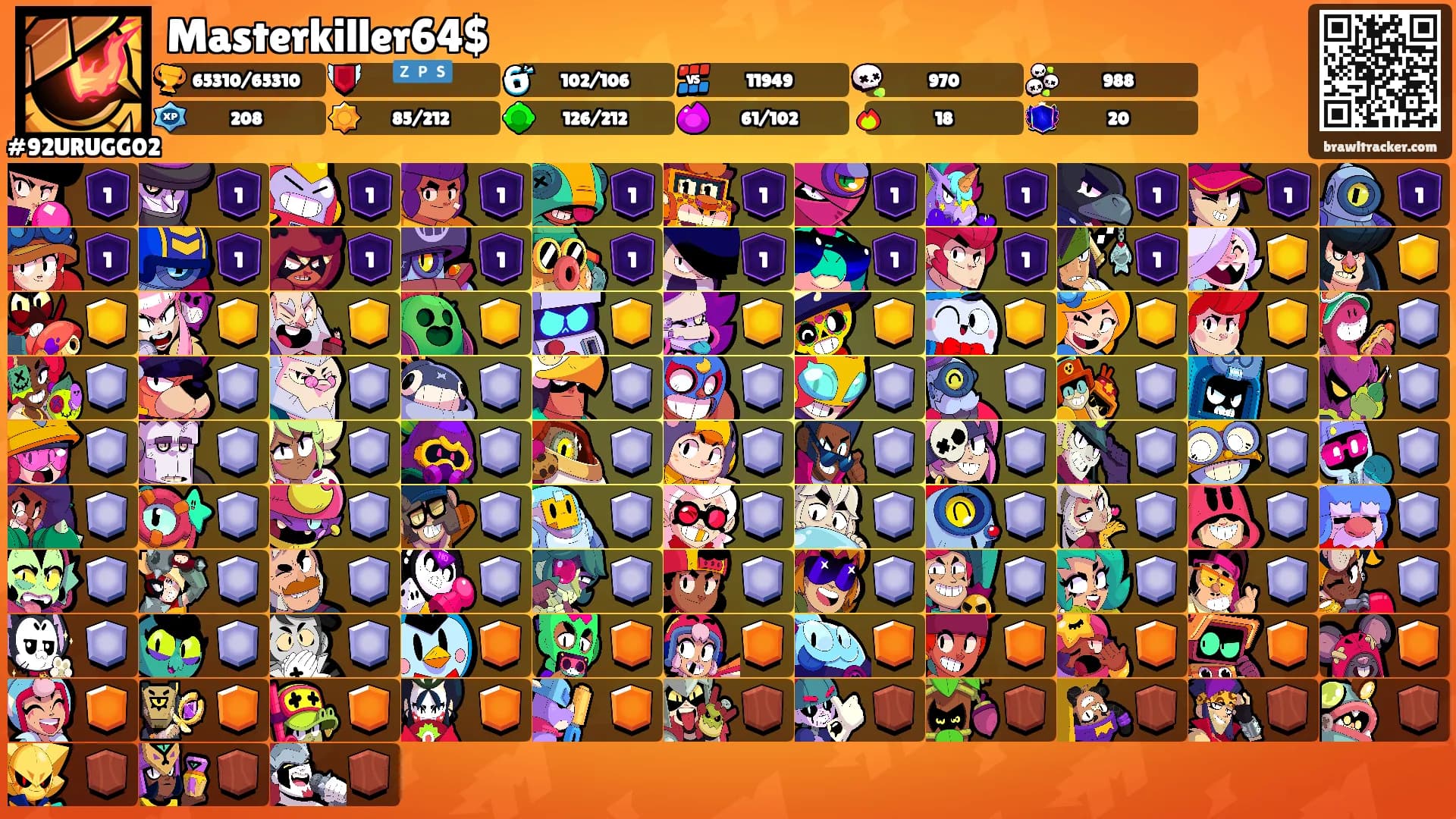 Masterkiller64$'s Ranks