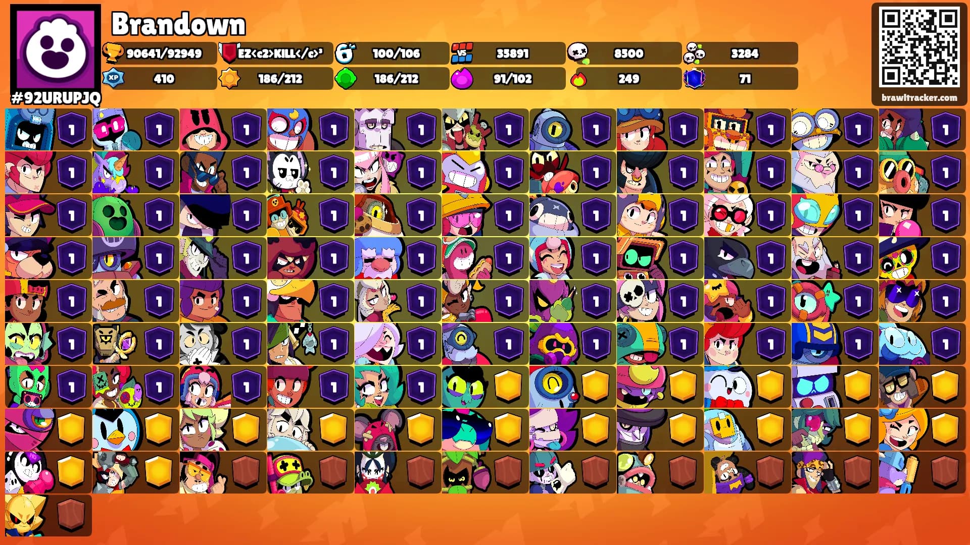 Brandown's Ranks