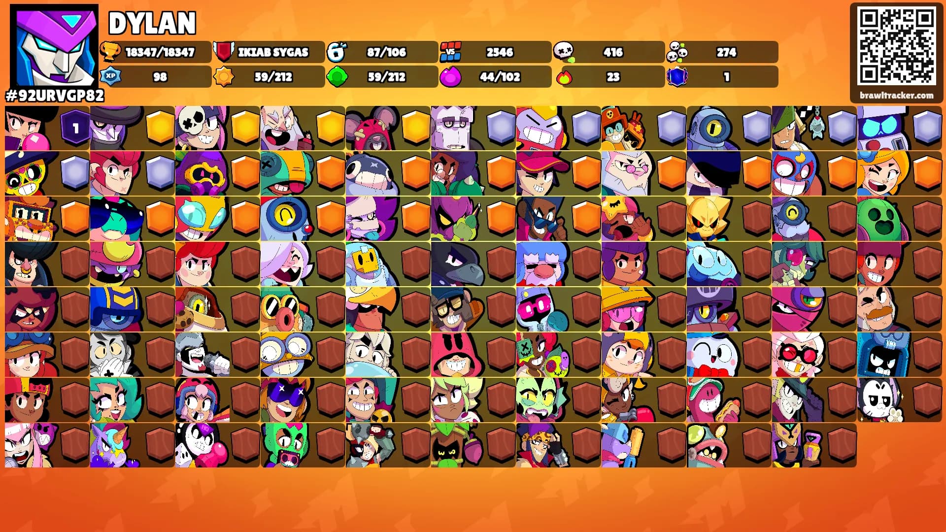 DYLAN's Ranks