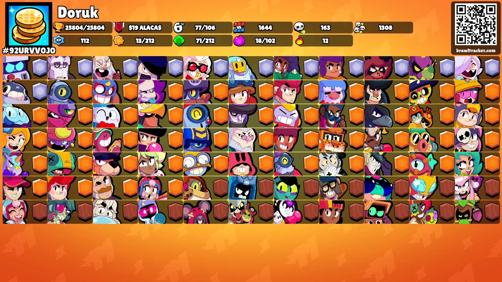 Doruk's Ranks