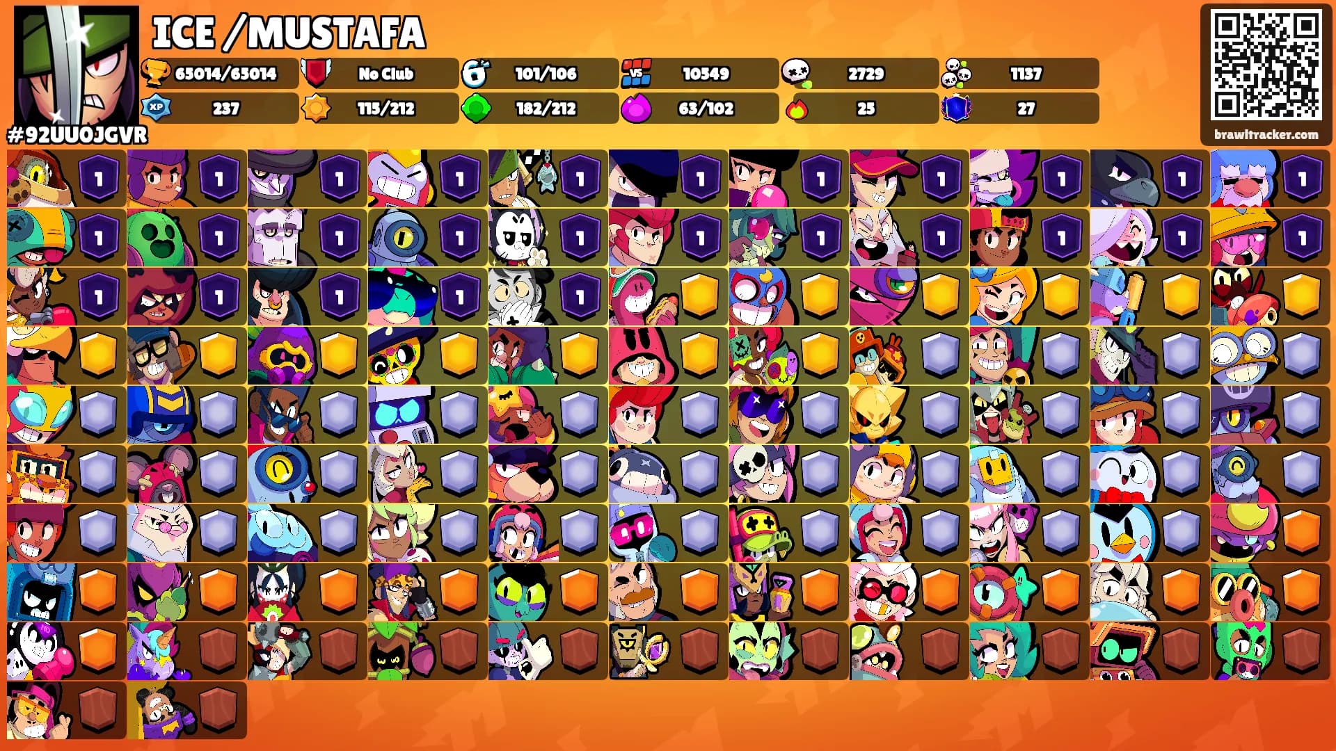 ICE /MUSTAFA's Ranks