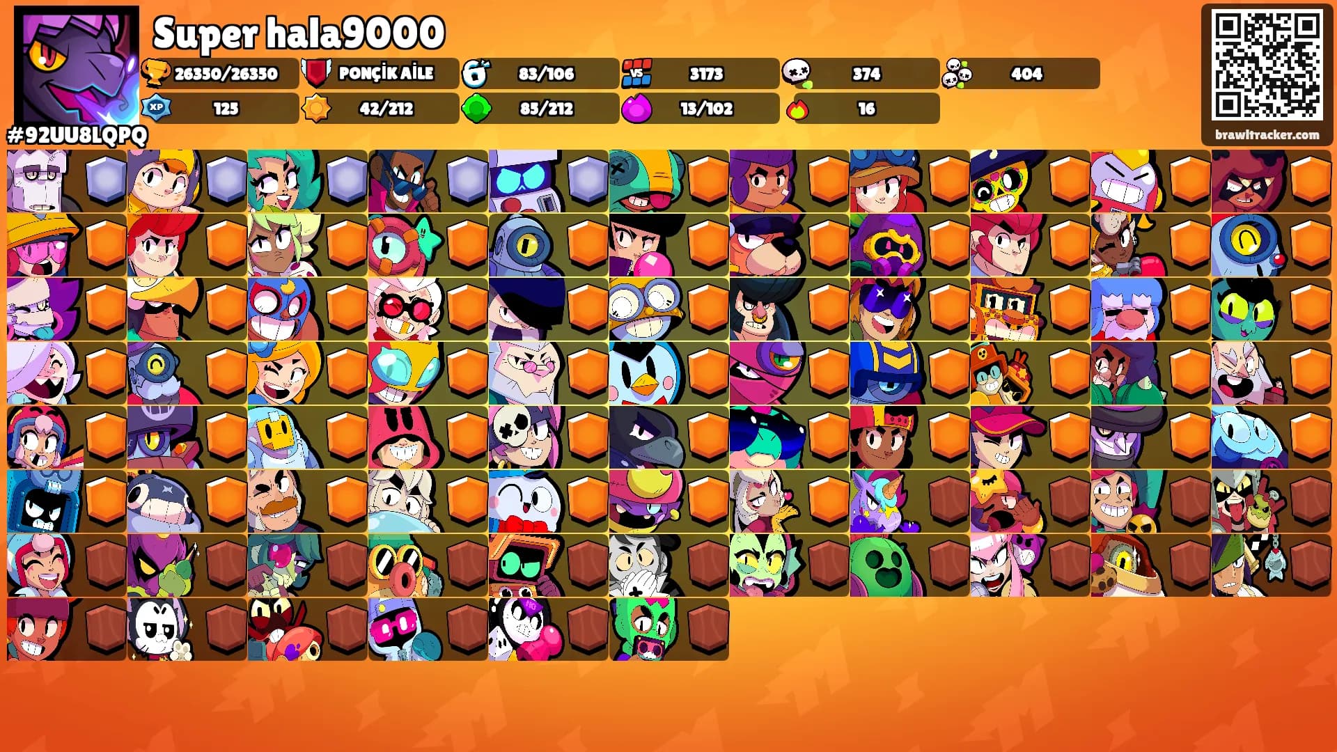 Super hala9000's Ranks