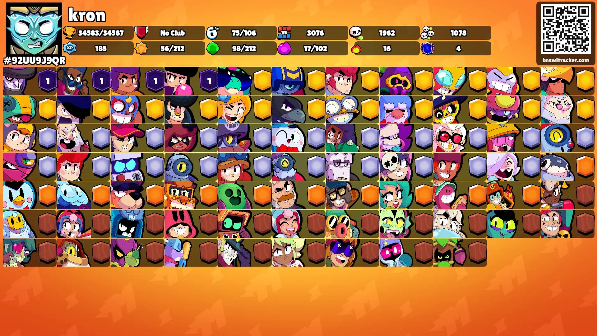 kron's Ranks