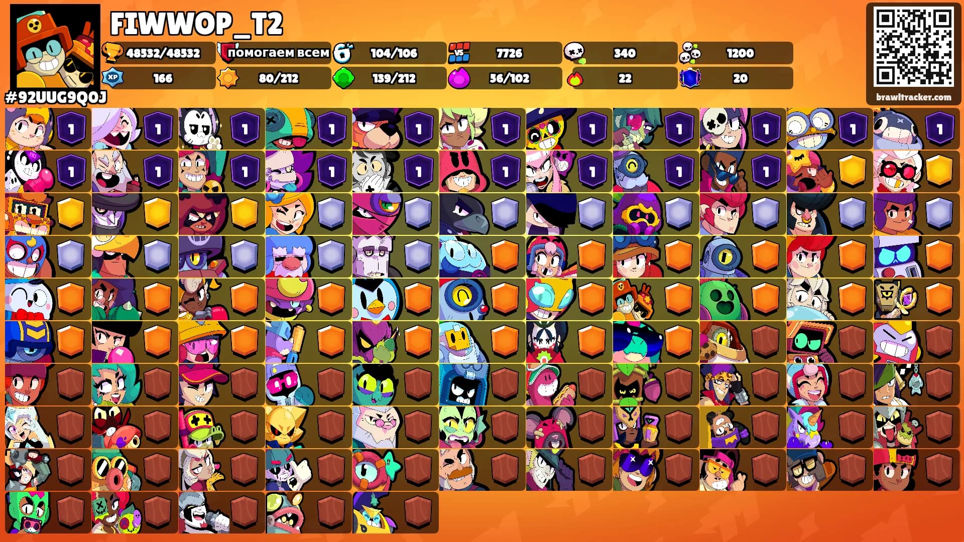 FIWWOP_T2's Ranks
