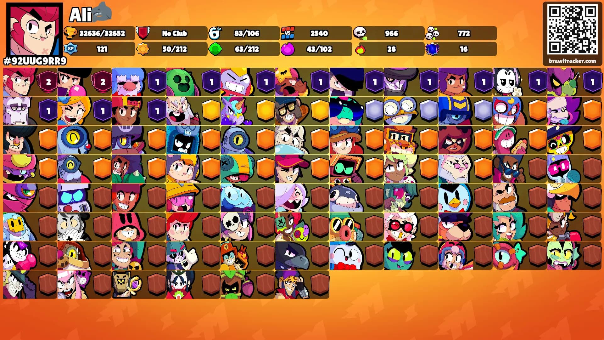 Ali🦈's Ranks