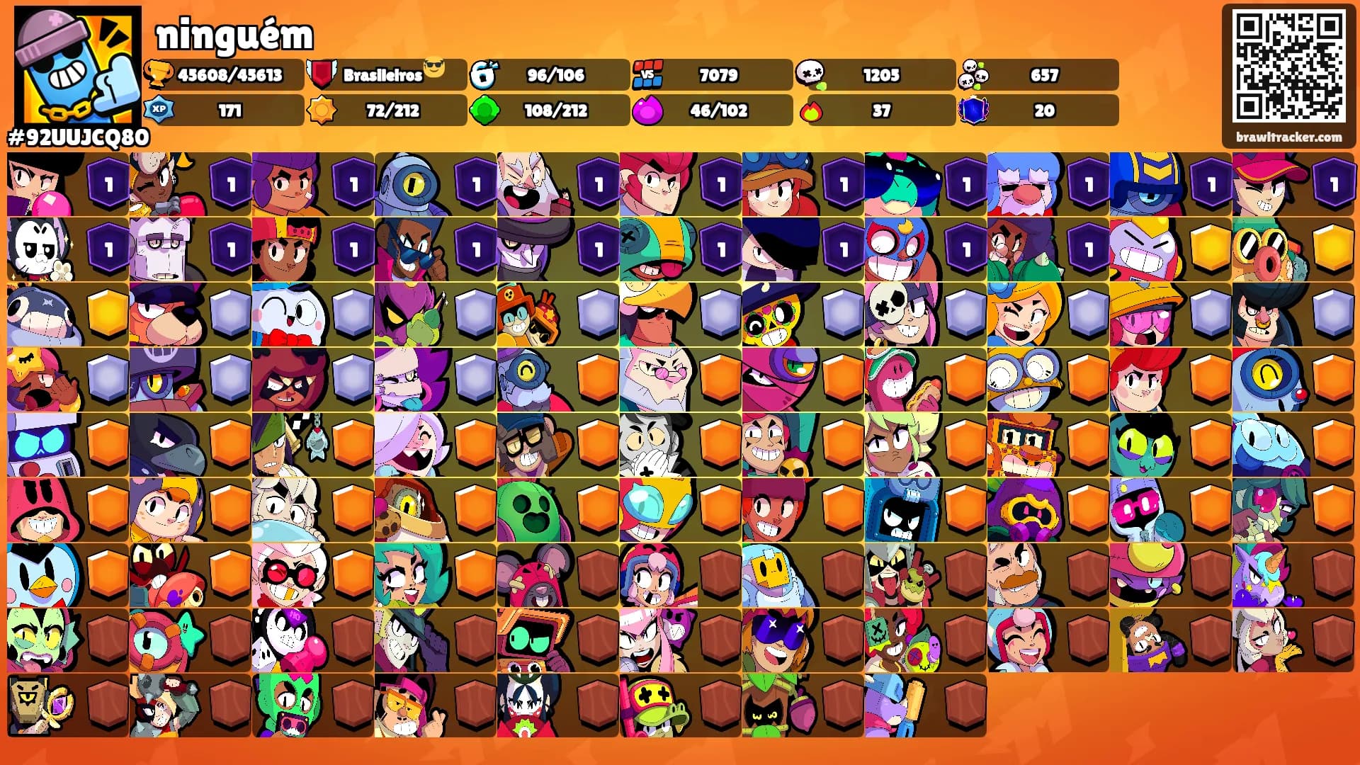 ninguém's Ranks