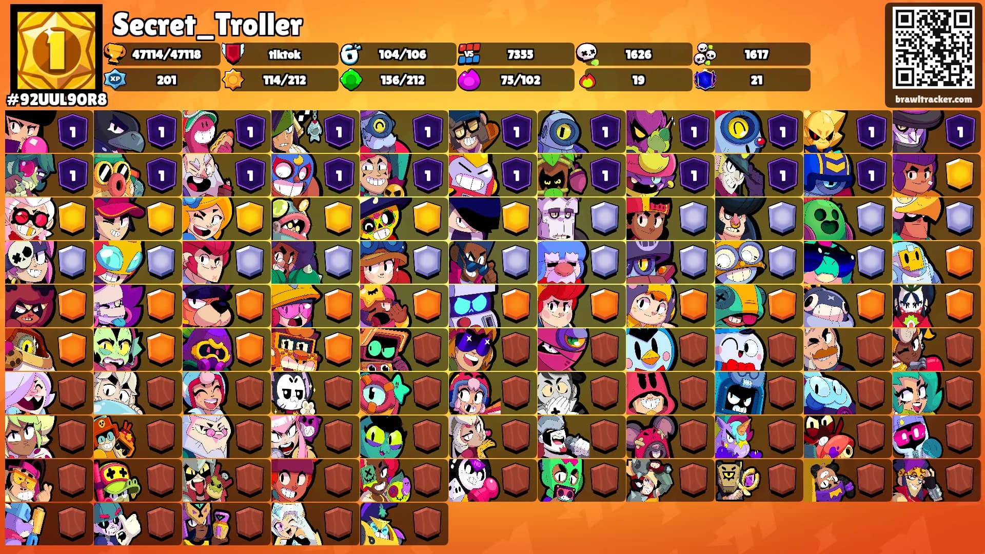 Secret_Troller's Ranks
