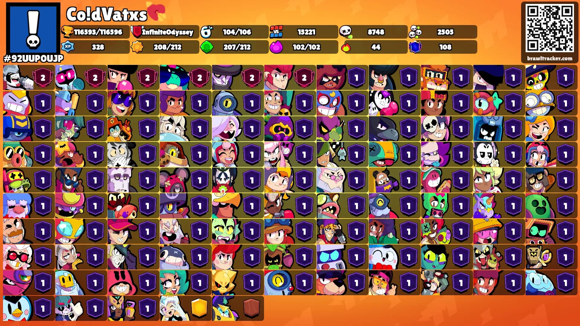 Co!dVatxs💘's Ranks