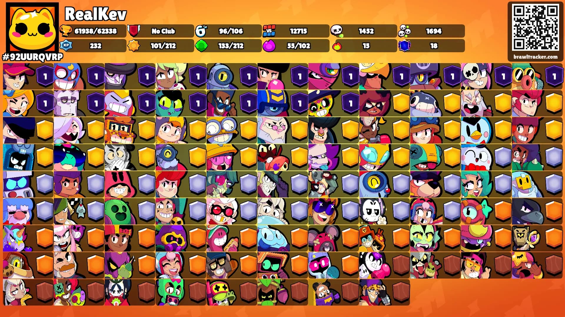 RealKev's Ranks