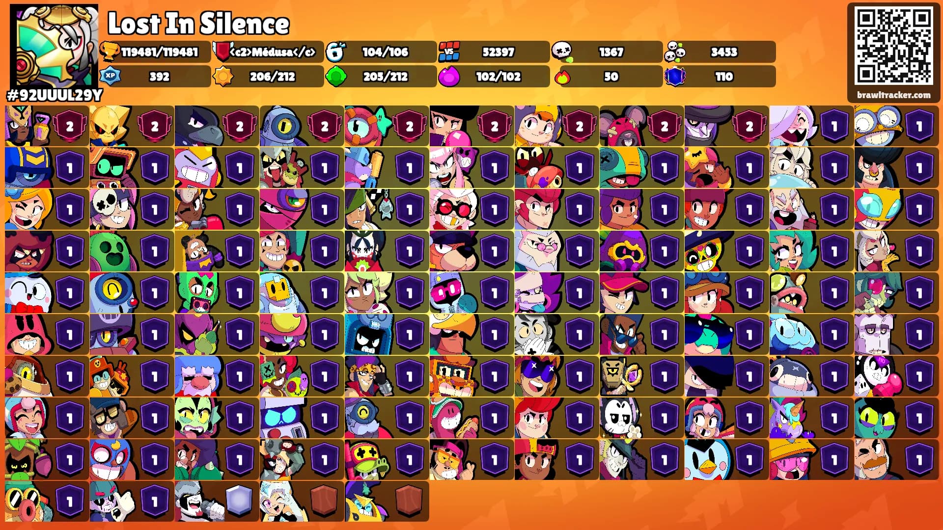 Lost In Silence's Ranks