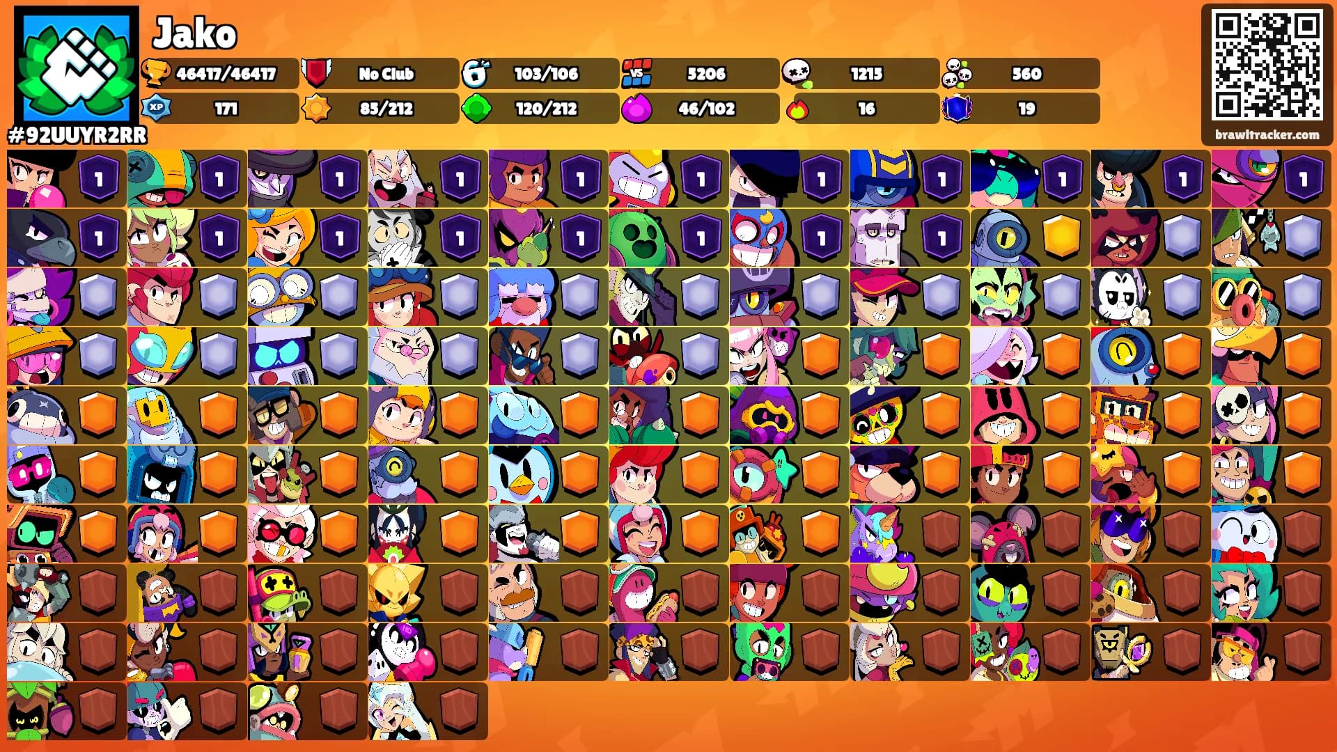 Jako's Ranks
