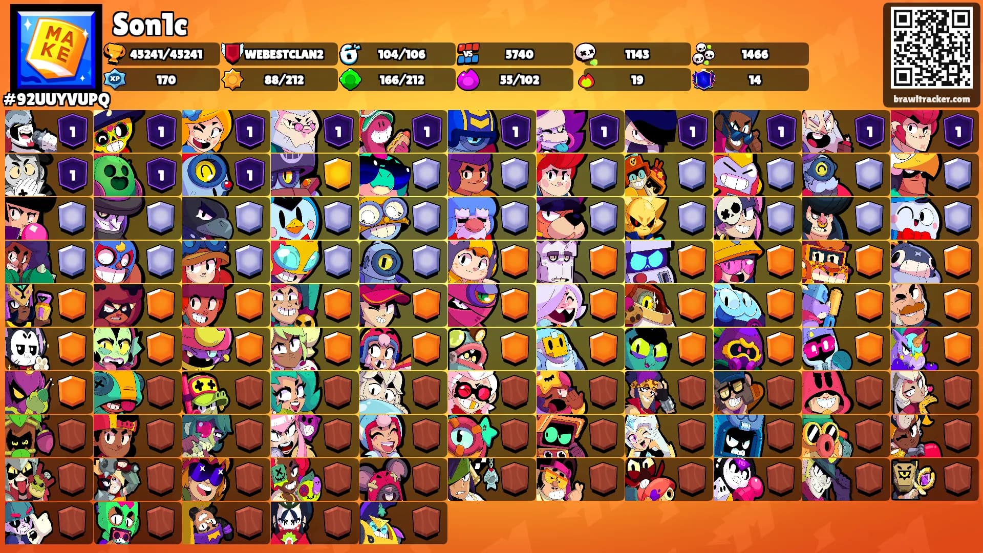 Son1c's Ranks