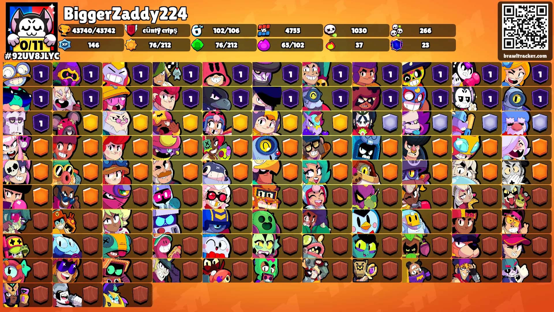 BiggerZaddy224's Ranks