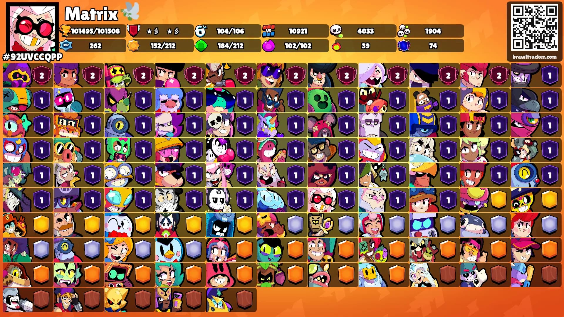 Matrix 🕊️'s Ranks