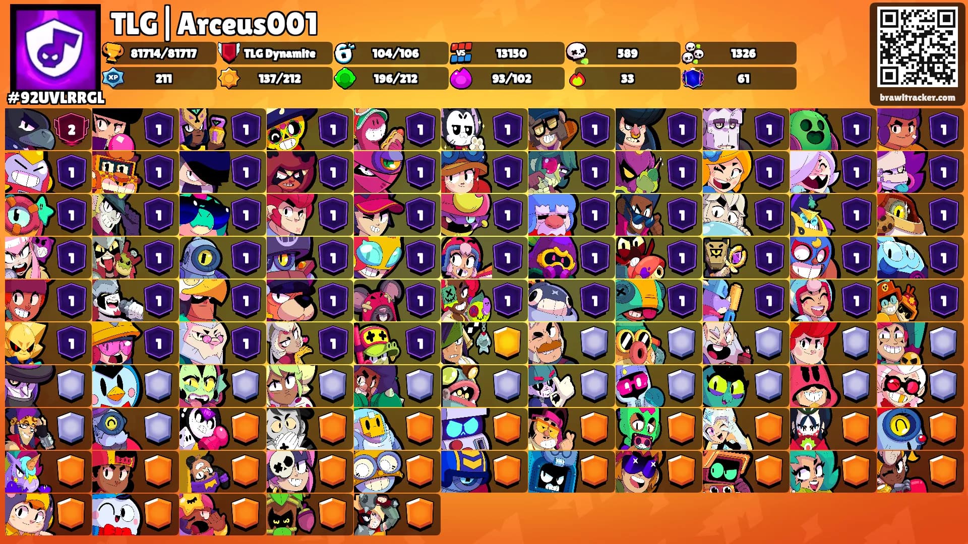 TLG|Arceus001's Ranks
