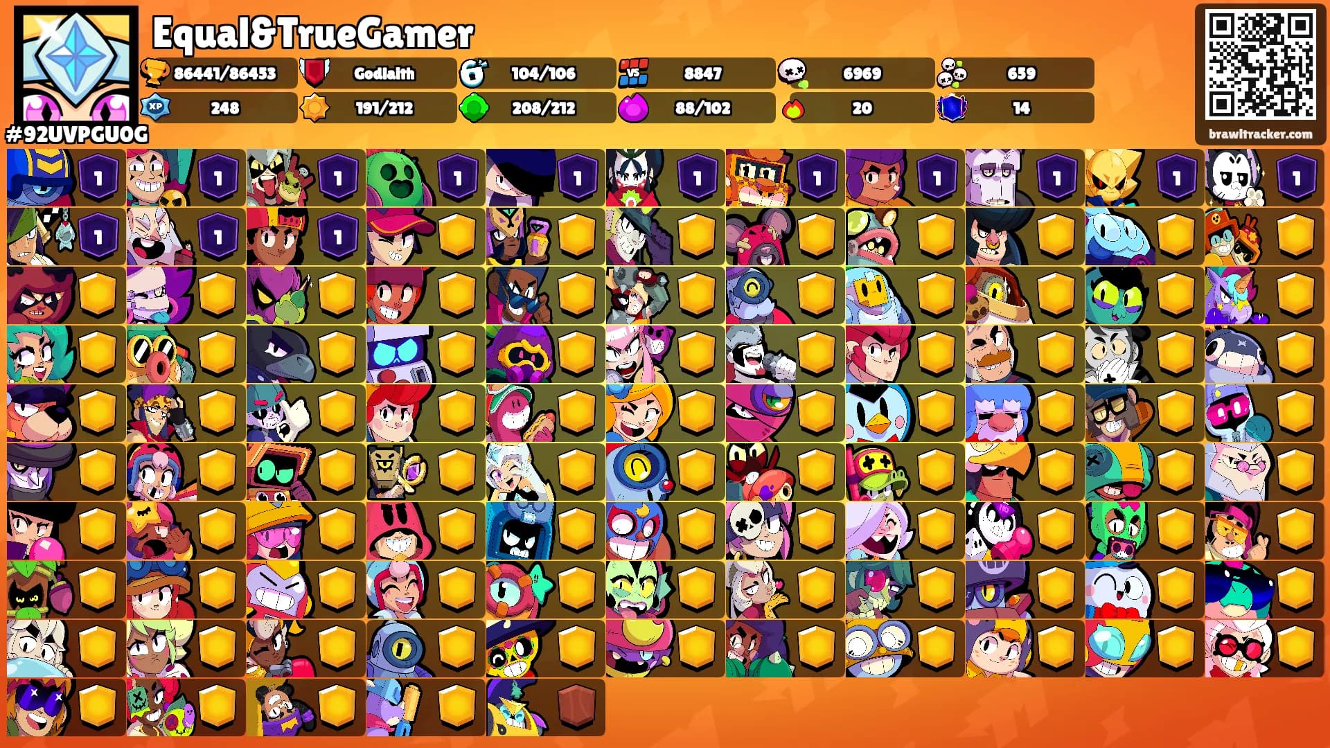 Equal&TrueGamer's Ranks