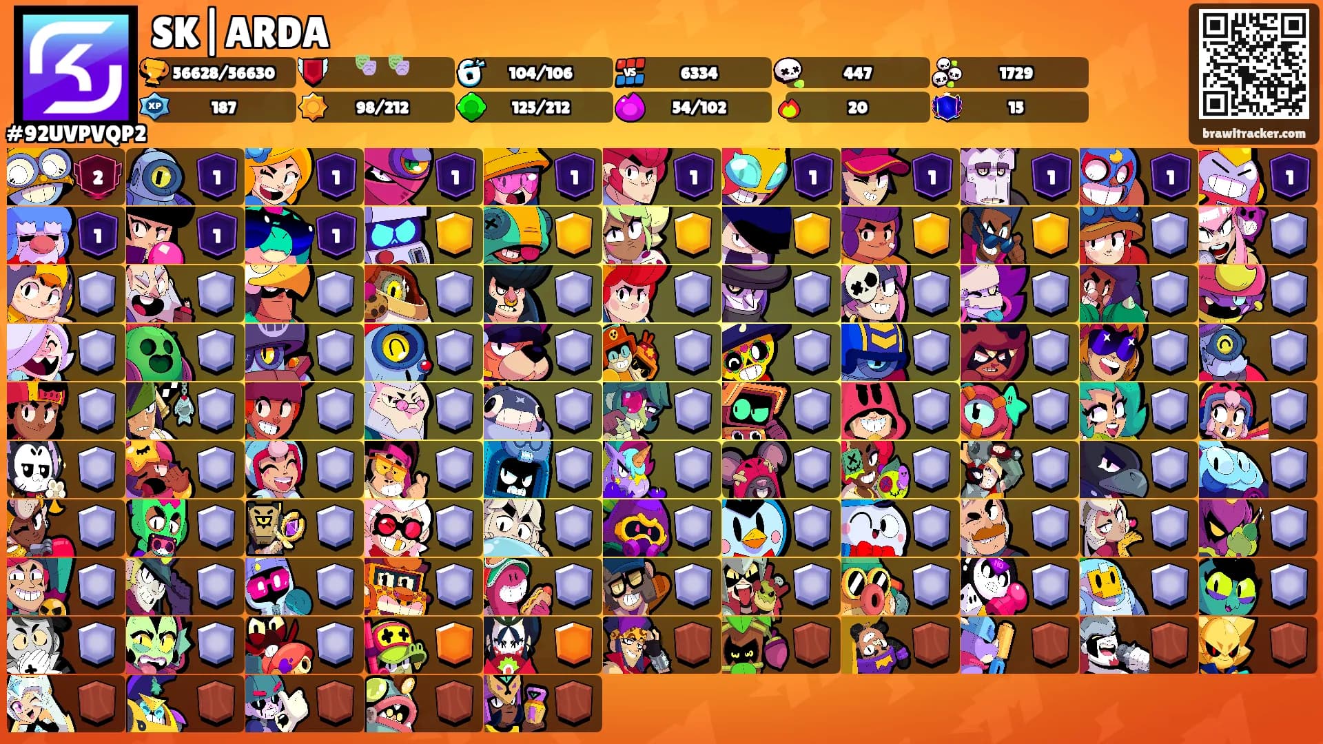 SK|ARDA's Ranks