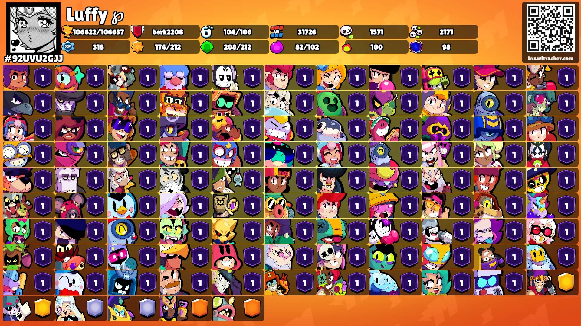 Luffy ℘'s Ranks