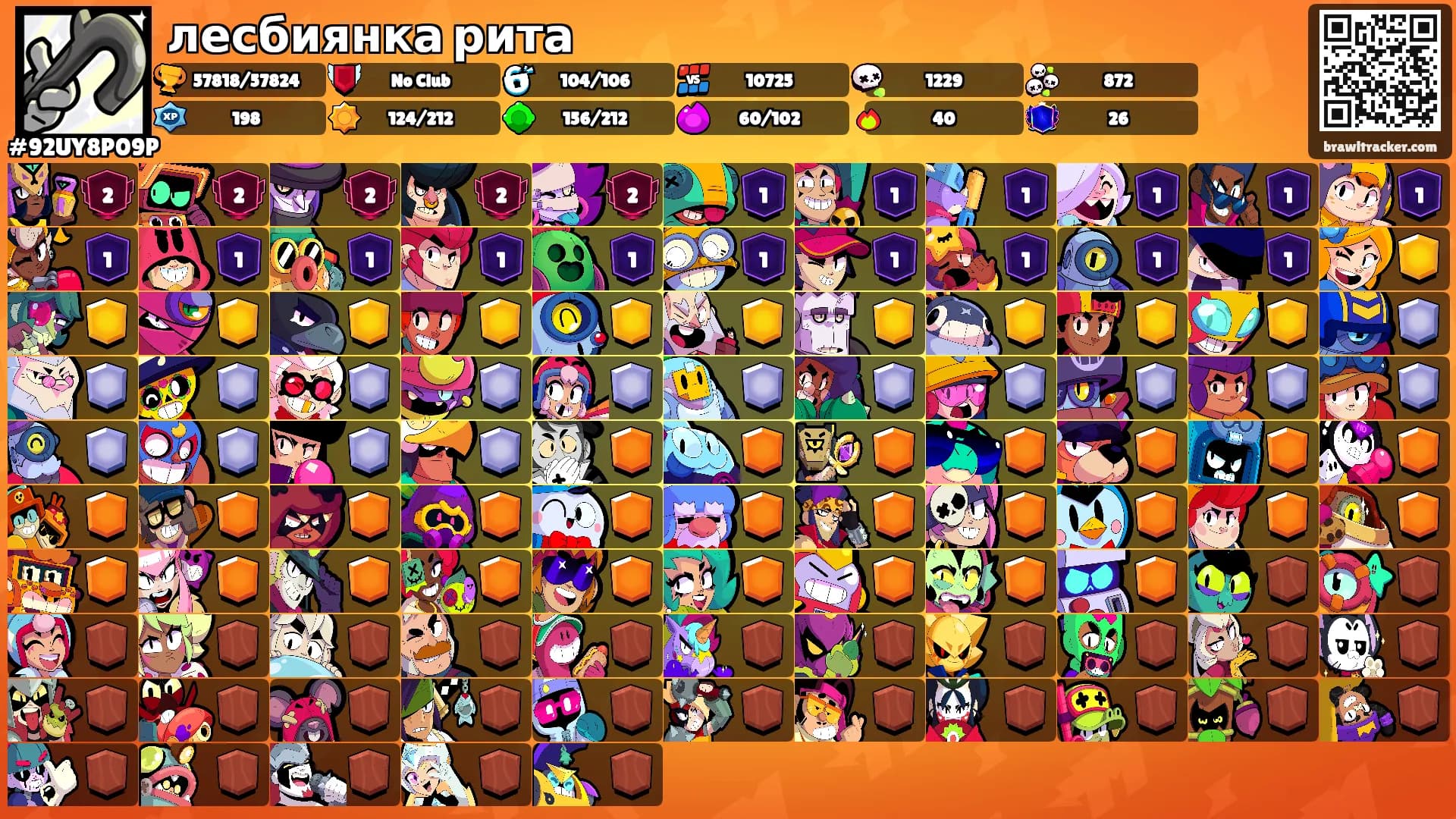 лесбиянка рита's Ranks