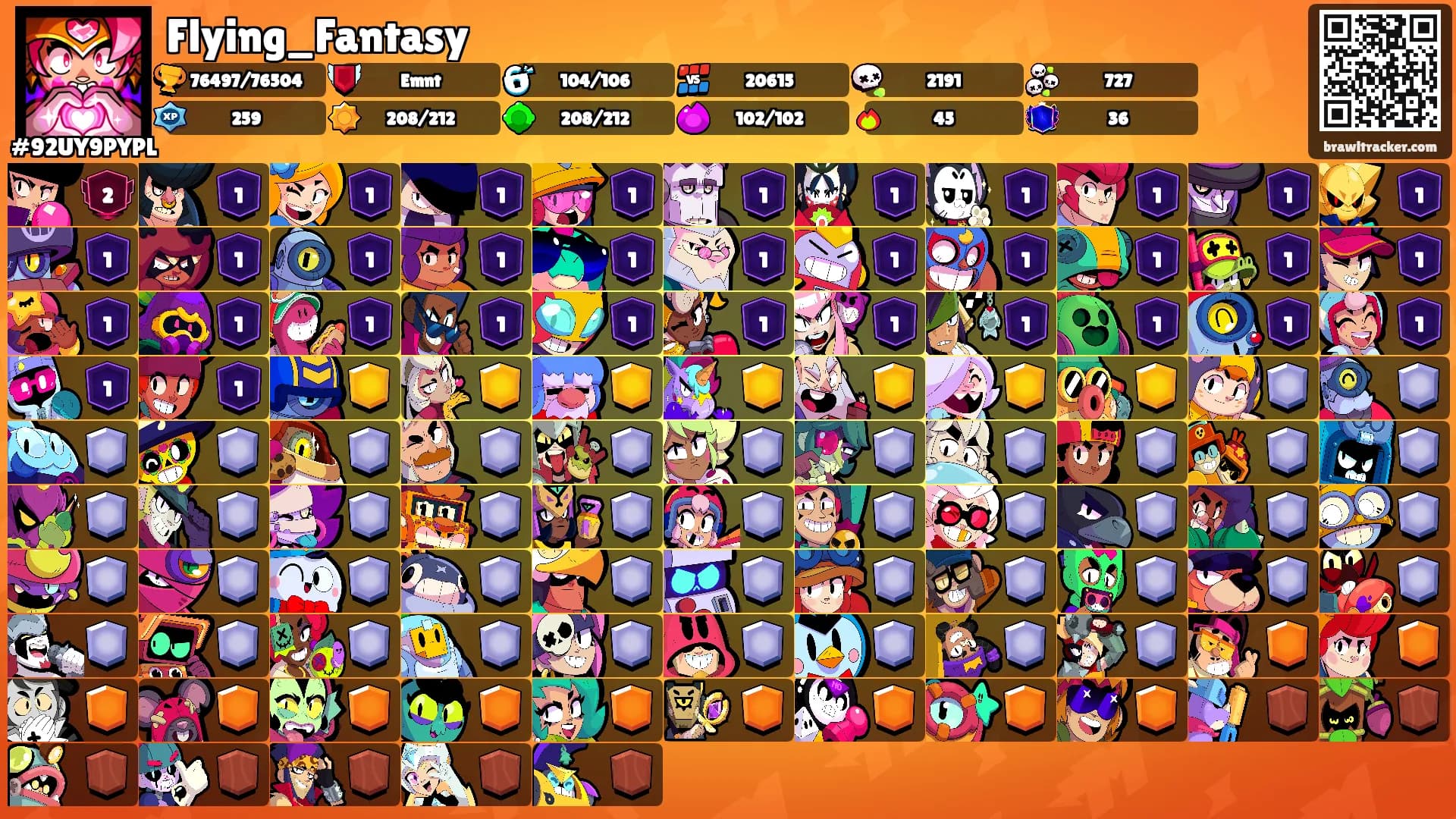 Flying_Fantasy's Ranks