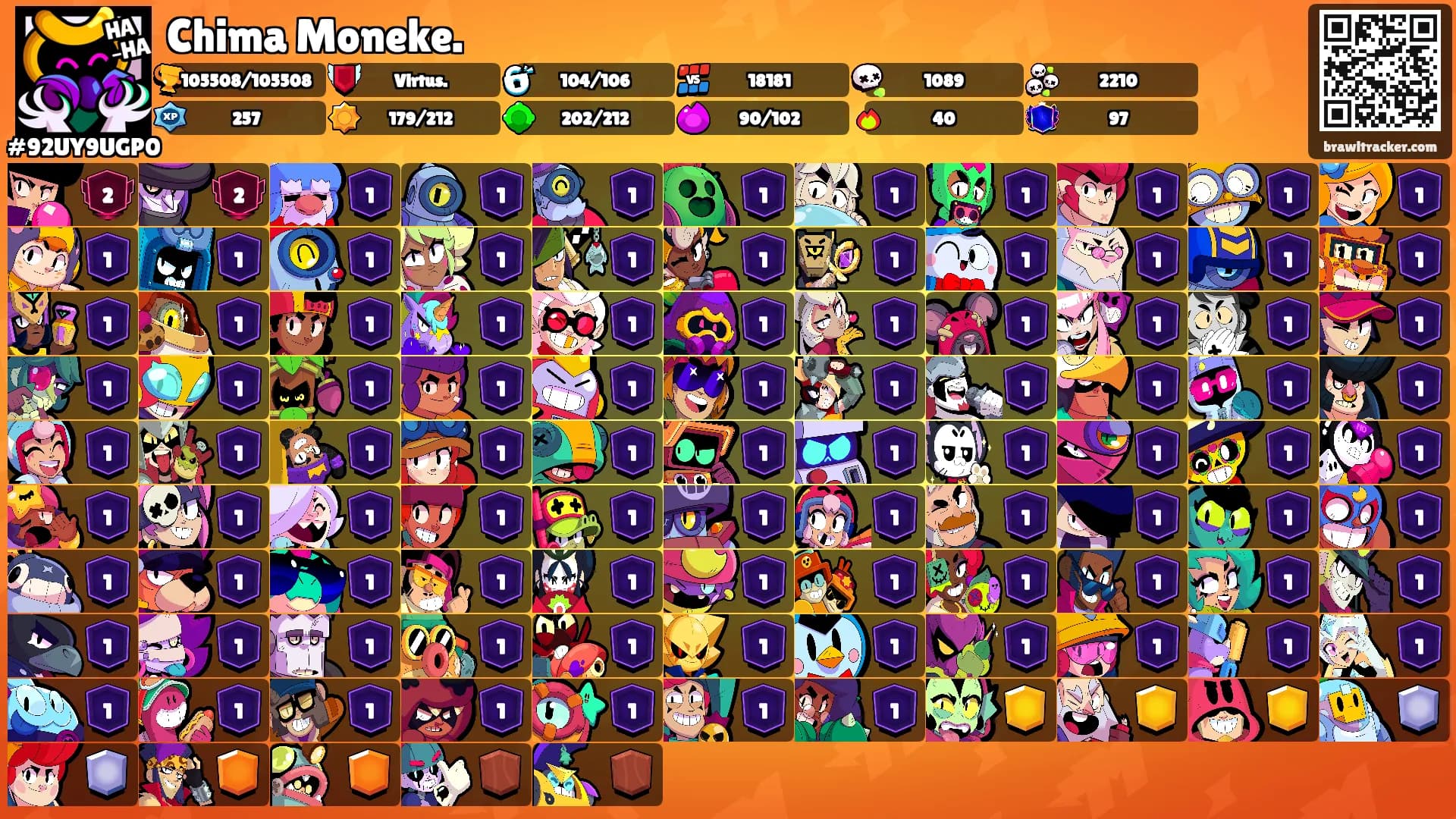 Chima Moneke.'s Ranks