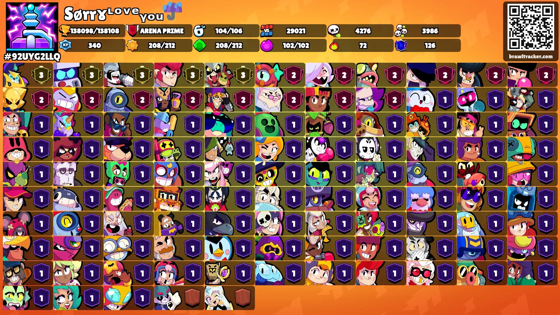 Sørrɤᶫᵒᵛᵉᵧₒᵤ☔'s Ranks