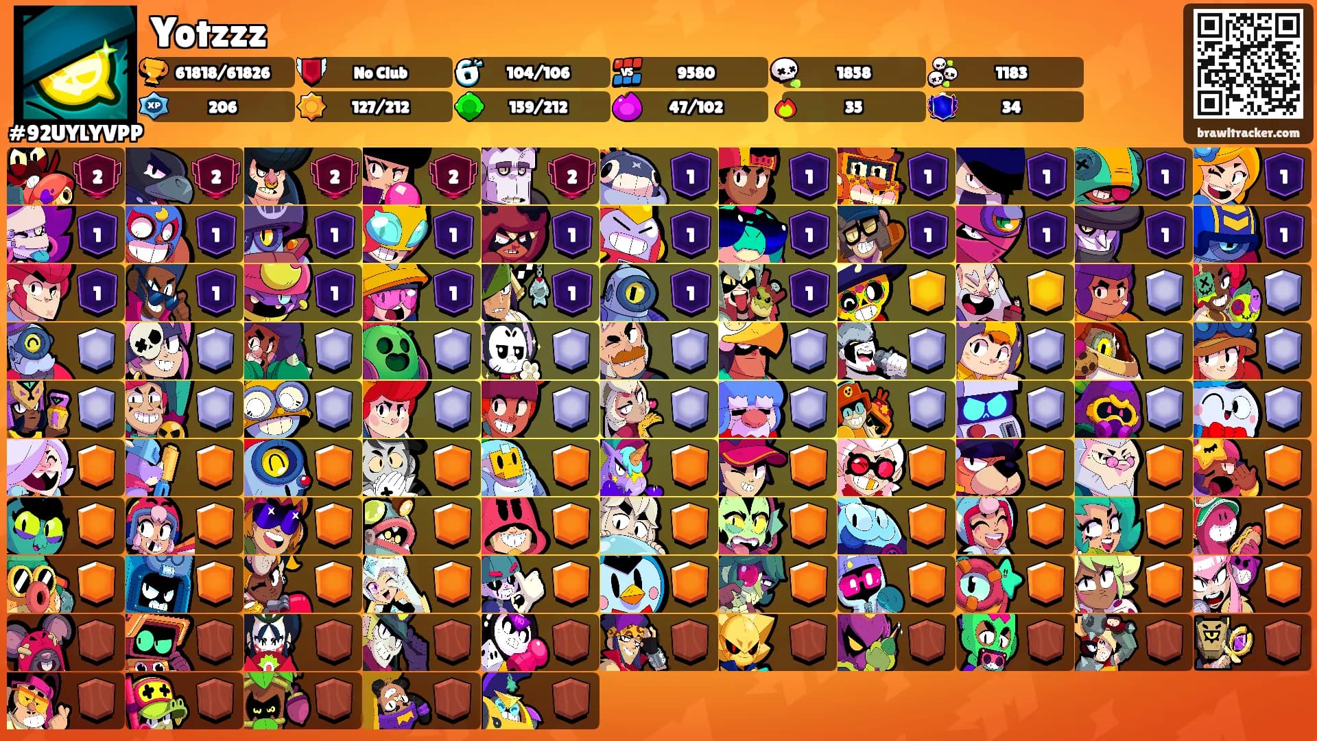 Yotzzz's Ranks