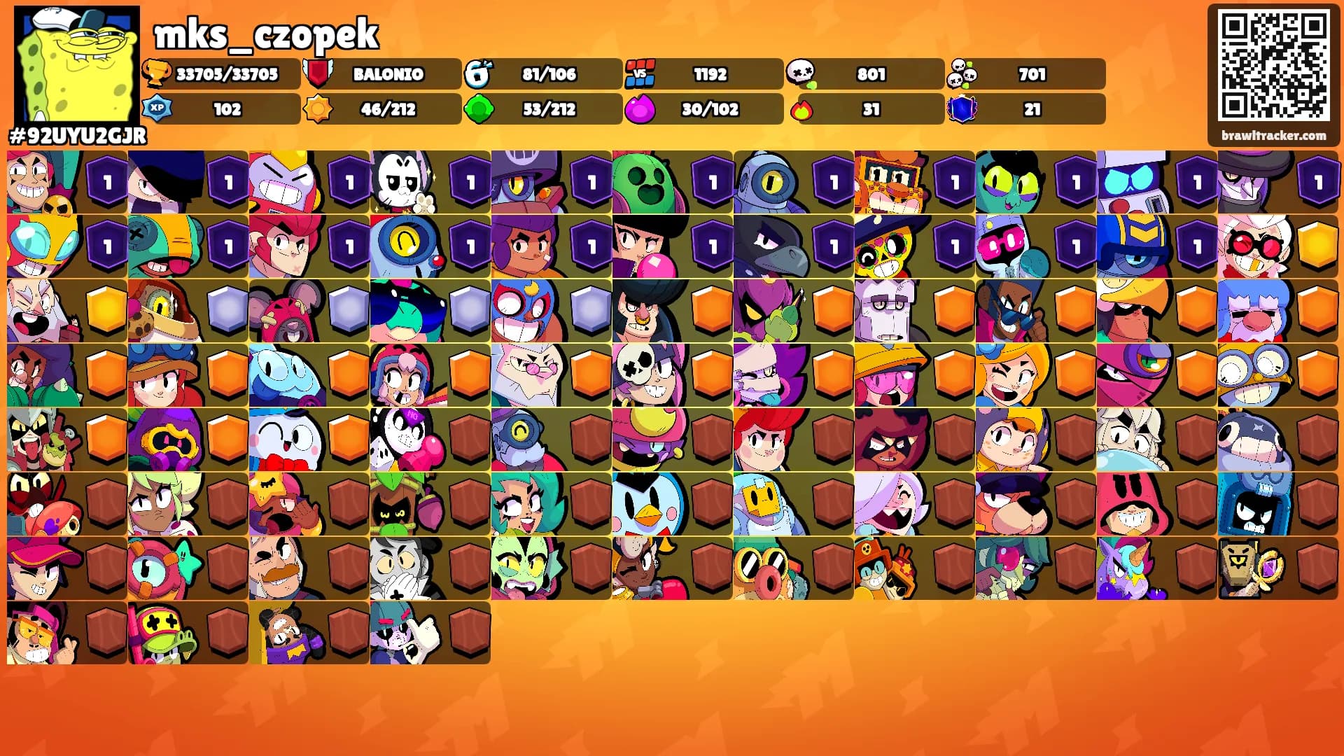 mks_czopek's Ranks