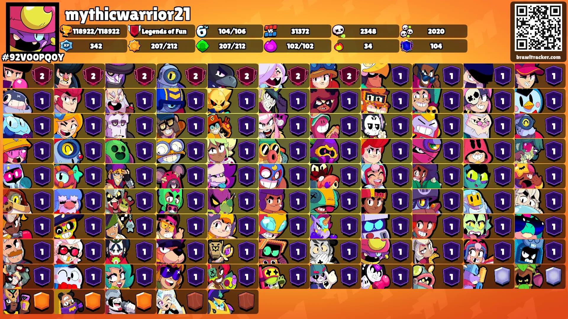 mythicwarrior21's Ranks