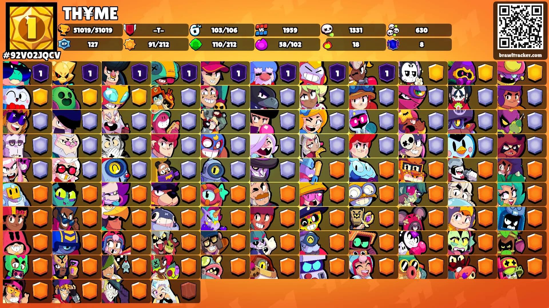 TH¥ME's Ranks